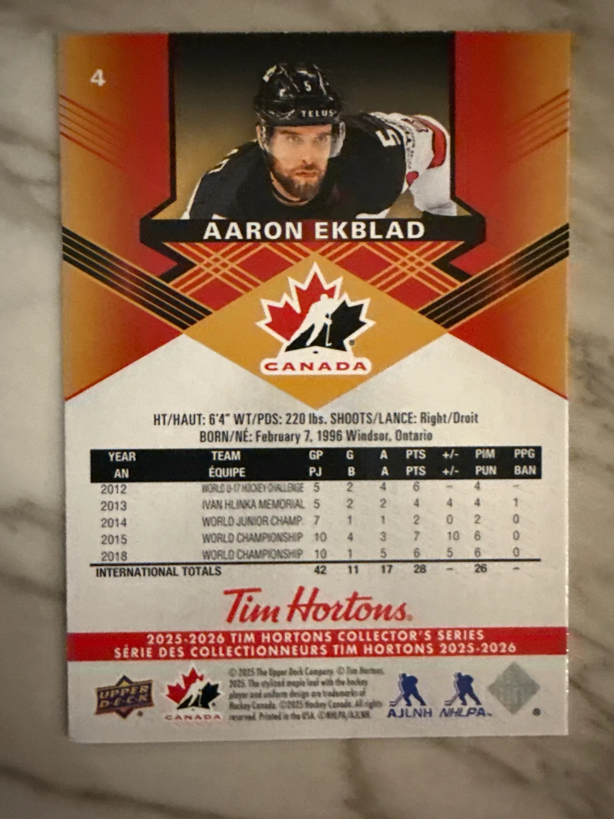 Aaron Ekblad Tim Hortons 2023 Hockey Card — The Collectibles Exchange